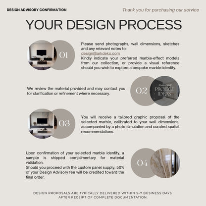 Workbook de Design de Feature Wall